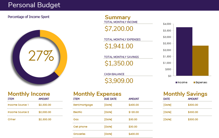 Budget illustration design2